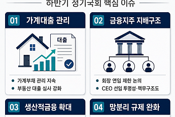 금융권 규제입법 줄줄이 대기…지배구조·망분리 손질 본격화 [다시 도는 입법시계]