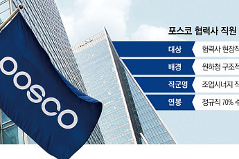 [단독] 직고용 쉽지않네…포스코, 복지 인프라 개선 TF 신설