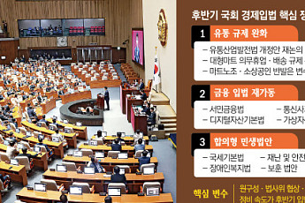 입법 재시동은 ‘원구성부터’…민생·경제법안, 법사위·국힘 재편에 달렸다  [다시 도는 입법시계]