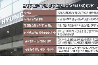 최저가 대신 ‘취향 저격’…AI 덕분에 복잡한 쇼핑 끝낸 ‘더현대 하이’[써보니]