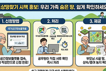 조상 토지 조회 문턱...전남도 낮췄다