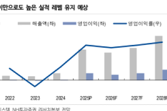 NH투자증권 