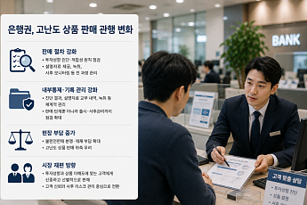 책임 커질수록 판매는 신중하게⋯은행권 “선별 판매 확대” [금융 소비자보호 딜레마]