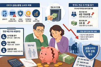 노후자금 먼저 쓰는 중장년, OECD가 경고한 연금 고갈 위험