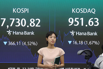 3일 연속 사이드카, 조울증 걸린 코스피에 ‘현기증’