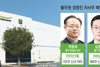 ‘책임경영’ 풀무원 경영진, 자사주 잇단 매입⋯중장기 성장에 ‘가속페달’