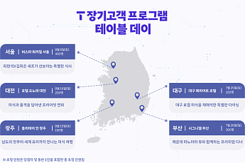 SKT, 장기고객 혜택 확대 개편 … 최현석·김희은 셰프 테이블 데이