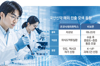 ‘K블록버스터’ 등장 언제쯤…국산 신약 해외 시장 확장 박차