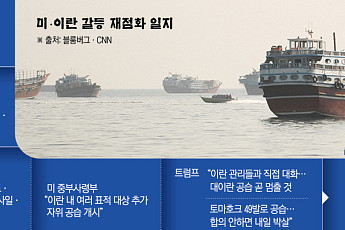 호르무즈 봉쇄, 美보다 이란 타격이 더 컸다 [미ㆍ이란 종전]