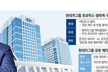 [단독] 현대차, ‘아틀라스’ 훈련소 가동 속도…상용화 국면 진입 [현대차 ‘AI 밸리’ 청사진]