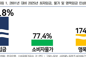 경총 