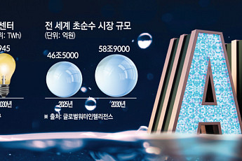 AI·첨단산업 시대의 ‘뉴 오일’…물, 국가전략자산이 되다[물의시대上-②]