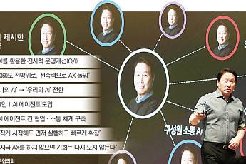 최태원 회장 