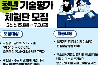 기보, 청년 기술평가체험단 모집…170명 규모