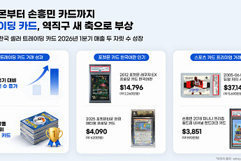 포켓몬·손흥민 카드 불티⋯역직구 사업 효자된 ‘트레이딩카드’