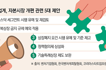 “둑 너무 높으면 물길 마른다”…벤처업계 “세그먼트·상장폐지 재검토 필요”