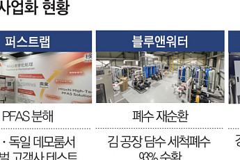 폐수 다시 쓰고 오염물질 잡는다…중소 워터테크, 물 산업 공략[물의시대中]