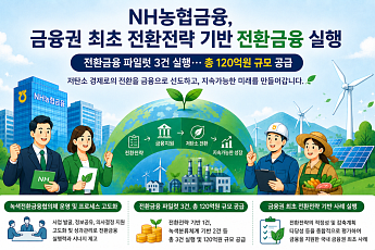 전환금융 선도 사례 만든 농협금융⋯3개월 만에 122억 지원
