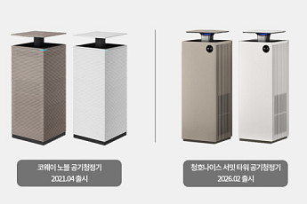 코웨이, 청호나이스에 공기청정기 디자인 침해 소송