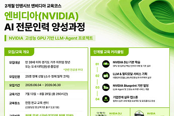 경과원, 구글·엔비디아·AWS 손잡고 AI인재 쏟아낸다