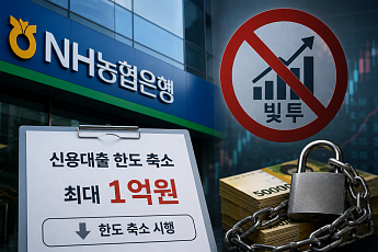 농협은행, 빚투 차단 추가조치⋯신용대출 한도 1억으로 축소