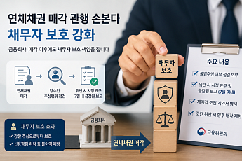 금융사 연체채권 매각 관행 제동…불법추심 점검 의무화