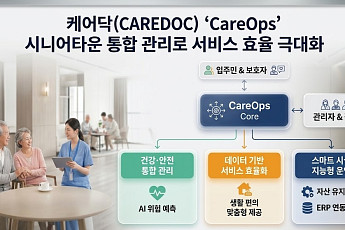 케어닥, 시니어타운 통합 운영 시스템 '케어옵스' 출시