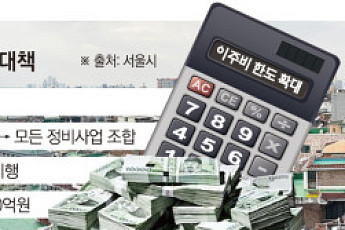 서울시, 재건축 이주비 최대 5억으로 확대