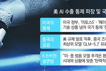 美 ‘미토스’ 잠그자 中 ‘공짜 개방’ 기습…고래 싸움에 낀 韓 AI의 생존법