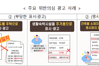 국토부, 생활숙박시설 허위광고 315건 적발⋯“전입 가능” 문구도 제재