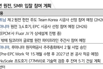 삼성물산, 지분가치에 에너지 사업까지…원전 수주 재평가 기대