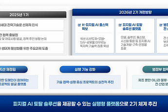 제조 넘어 의료·국방까지…피지컬 AI 얼라이언스 2기 본격화