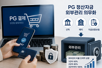 티메프 재발 막는다…PG 정산자금 외부관리 의무화