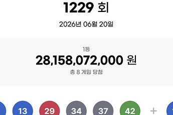 1229회 로또 당첨번호 ‘12, 13, 29, 34, 37, 42’…1등 당첨금 35억원
