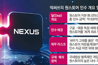 원스토어, 결국 넥써쓰 품으로…내수 한계 딛고 글로벌 플랫폼 될까