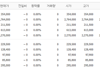 [증시키워드] HBM4 전략 논의…삼성전기·LG씨엔에스 등 기술·인프라株 주목