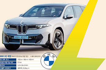 [시승기] “4개의 슈퍼브레인 장착” BMW의 미래 보여준 ‘iX3’ [ET의 모빌리티]