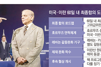 미·이란, 60일 내 최종합의 로드맵 도출…호르무즈 안전통항 핫라인 구축 [종합]