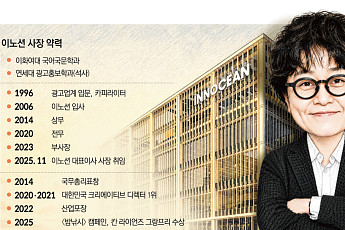 광고대행 넘어 '성장 파트너'로…김정아號 이노션, 광고회사 경계 허문다 [CEO 탐구생활]