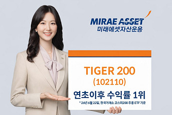 미래에셋, 'TIGER 200 ETF' 코스피200 지수 추종 ETF 중 수익률 1위