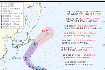 주말에 태풍 2개 온다⋯히고스·메칼라 예상 경로 보니