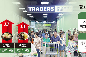 두려운 밦값에 ‘집밥족’ 몰렸다...고물가에 ‘창고형 할인점’ 전성시대