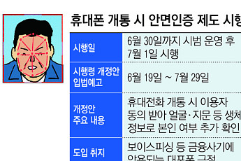 정부, 안면인증 시행령 개정 착수…시행 일주일 앞두고 업계 우려 여전