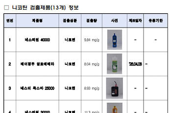 '무니코틴' 광고 담배서 니코틴 검출…정부 