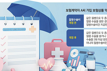 보험금 반복청구 판례 후폭풍 예고…보험사 심사기준 강화될까