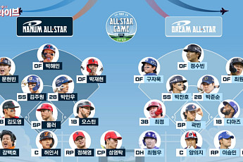 KBO 올스타전 예매 어디서?⋯팬사인회 이벤트도 개최