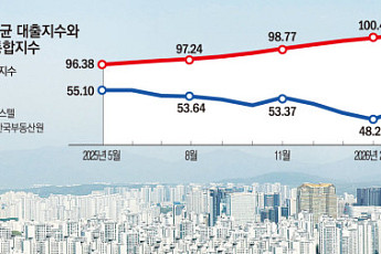 갭투자 줄었지만 내 집 마련은 더 멀어졌다 [6·27 대책 1년②]