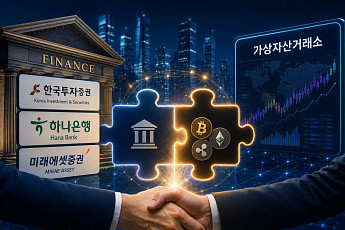 [넥스블록][거래소 품은 금융권 上] 금융권, 거래소 지분 투자 단행∙∙∙시장 진입 시동