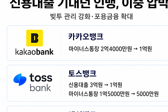 신용대출 기대던 인뱅, 빚투 관리·포용금융 압박에 수익성 시험대