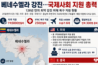 베네수엘라 강진⋯국제사회 앞다퉈 구호 및 지원 착수 [종합]
